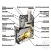 Печь для бани Ермак 16